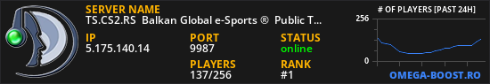 TS.CS2.RS  Balkan Global e-Sports ®  Public TeamSpeak³