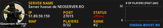 Server hostat de NEOSERVER.RO