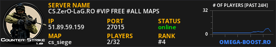 CS.ZerO-LaG.RO #VIP FREE #ALL MAPS