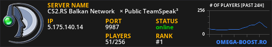 CS2.RS Balkan Network ┃× Public TeamSpeak³